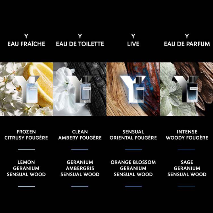 Y eau top fraiche ysl
